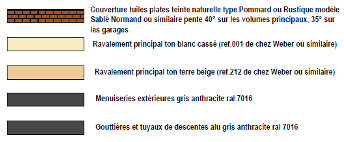 Palette de matériaux pour maisons individuelles : toiture, ravalement, menuiseries et gouttières en teintes harmonisées.